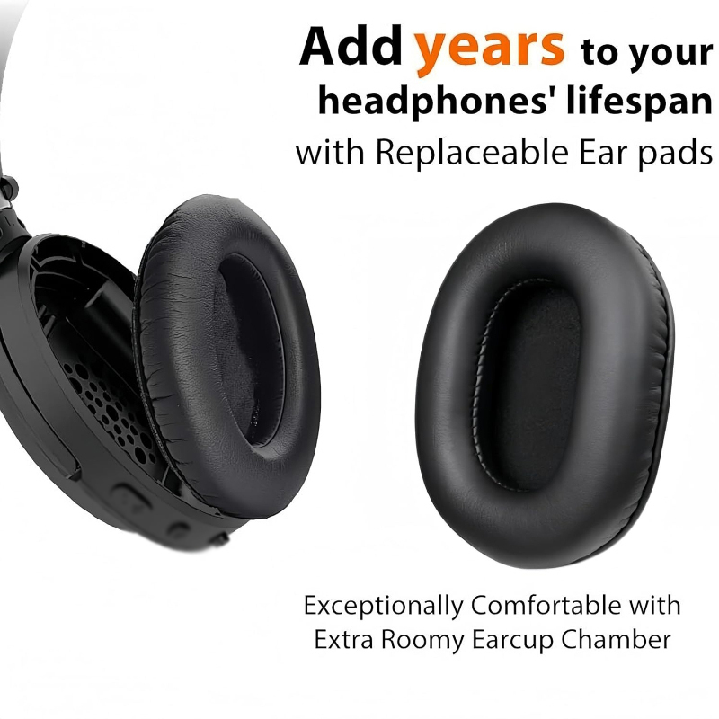 Replacement Ear Pads for Audio - огляд і ціна Audio Technica Headphone Ath-M20X