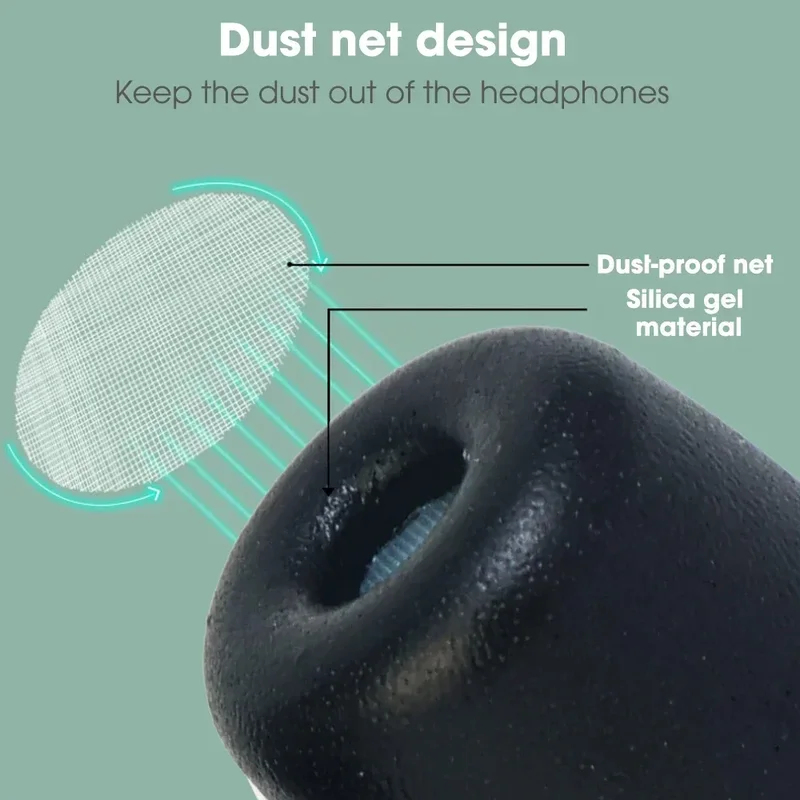 Replacement Eartips for Sony W - огляд і ціна Sony Headphone Wf-1000Xm5